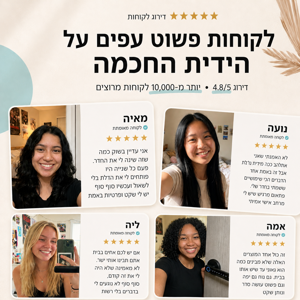 ידית דלת חכמה לחדר מבית Roxanry