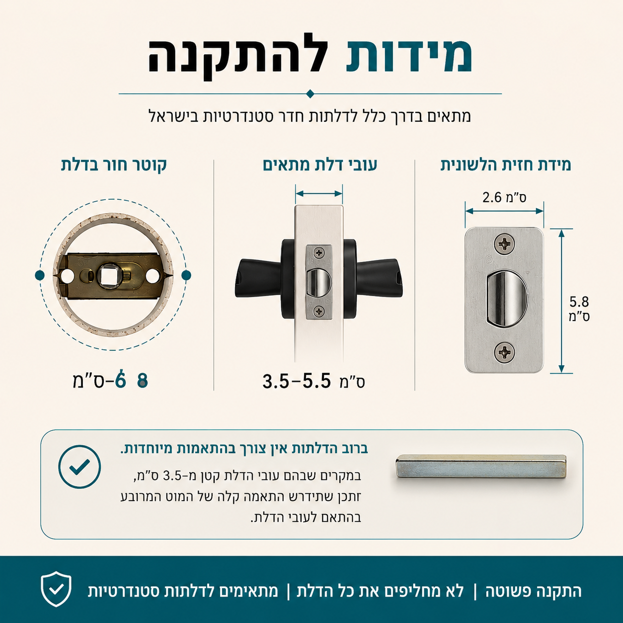 ידית דלת חכמה לחדר מבית Roxanry
