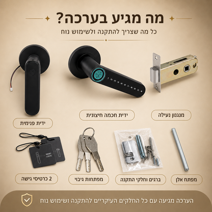 ידית דלת חכמה לחדר מבית Roxanry