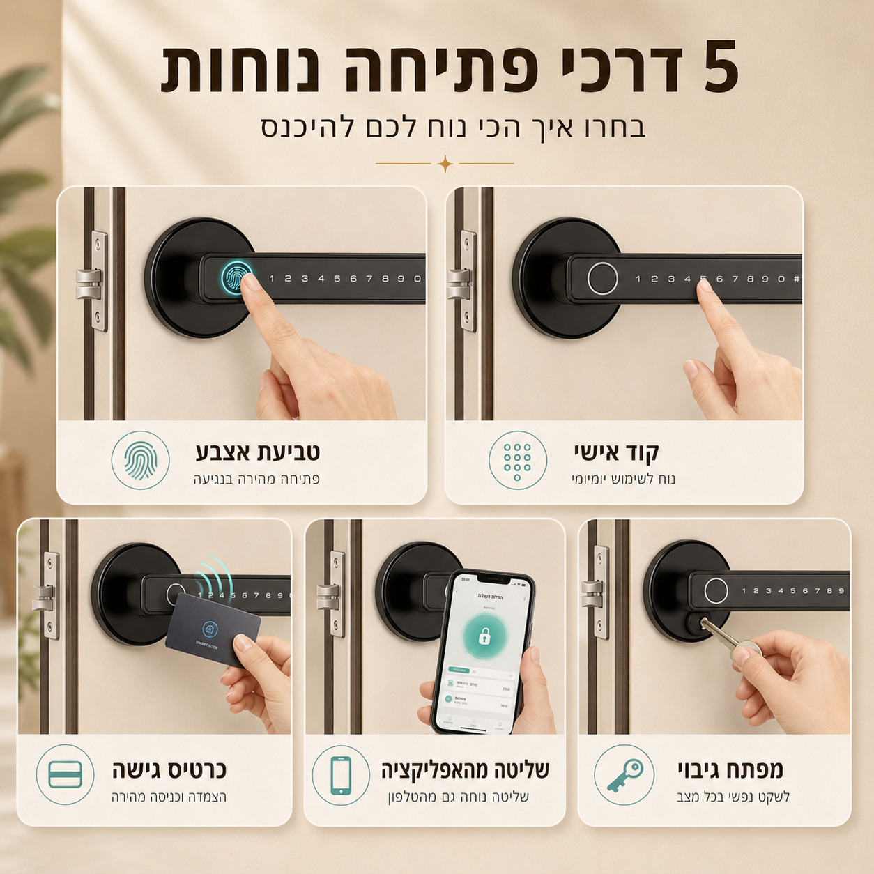 ידית דלת חכמה לחדר מבית Roxanry