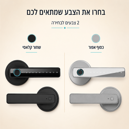 ידית דלת חכמה לחדר מבית Roxanry